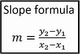 Slope Formula Find Problems Videos Points sketch template