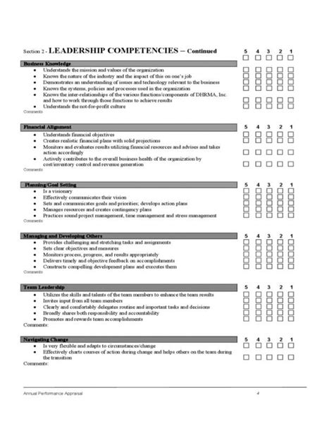 safety performance evaluation template