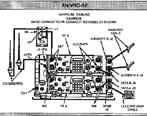 armorama  radio wiring
