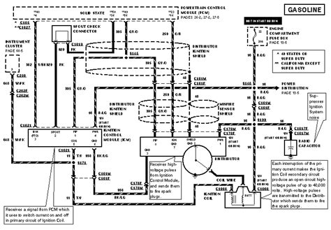 reference      diesel ignition system wiring diagram ford automobiles