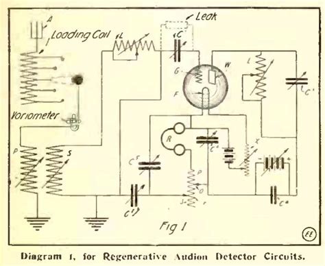tube radio schematic
