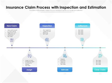 insurance claim process  inspection  estimation powerpoint  designs