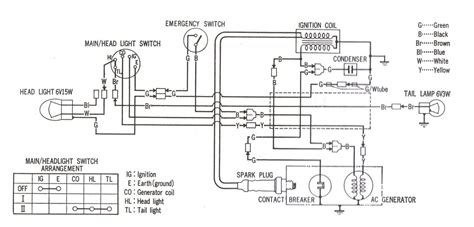 extraordinary  honda  passport wiring diagram gallery  image schematics imusaus