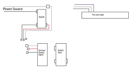 diagram   switch wiring diagram  ceiling fan mydiagramonline