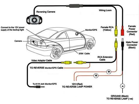 backup rear view camera wiring installation guide reverse diy car blog