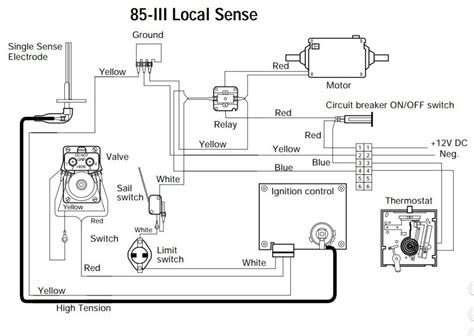 wiring diagram  atwood rv furnace
