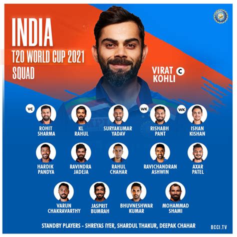 world cup  schedule india squad  schedule groups team