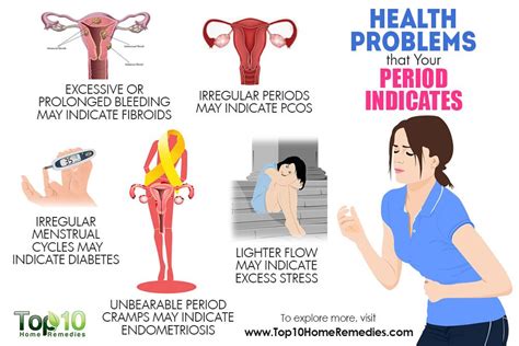 health problems   period  top  home remedies