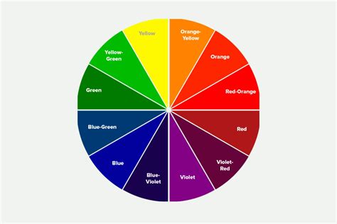 hair colour wheel theory discover   works