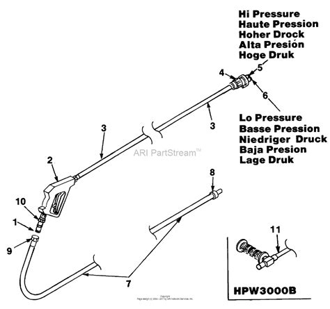 homelite hpwb pressure washer ut  parts diagram  hose wand assy