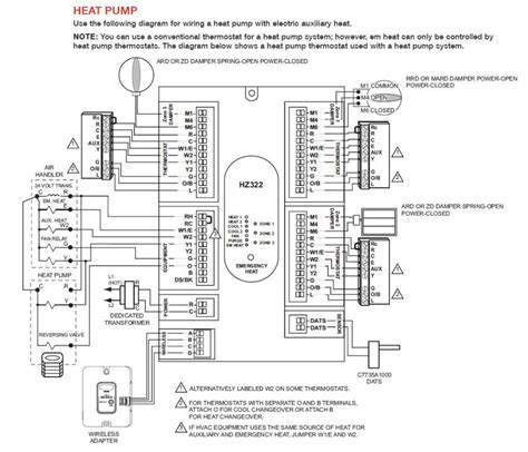 payne air handler wiring diagram