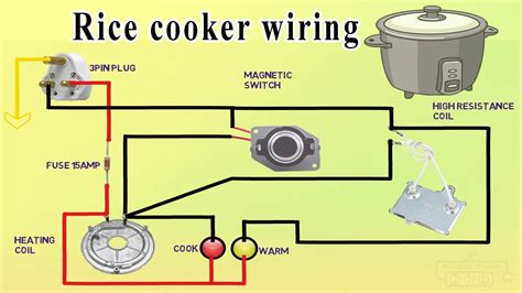 rice cooker wiring connection youtube
