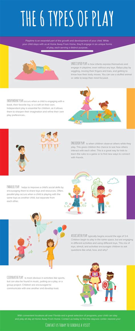 6 types of play littlescholars daycare