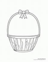 Basket Easter Clipart Coloring Drawing Template Empty Wicker Line Clip Craft Getdrawings Printable Picnic Cliparts Library Transparent Pages Arts Color sketch template