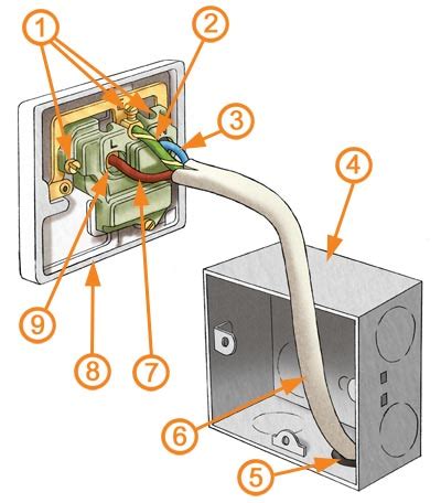 switched outlet wiring diagram