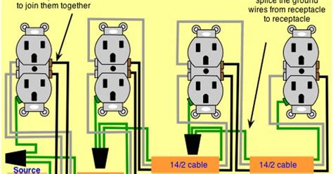 wiring diagram   series  receptacles agnes gooch pinterest electrical wiring house