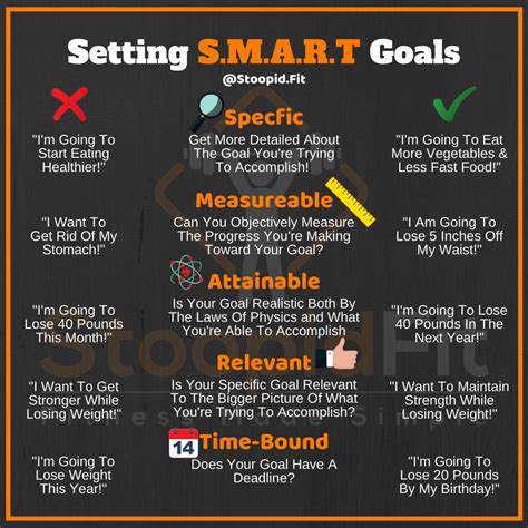 smart goals examples fitness