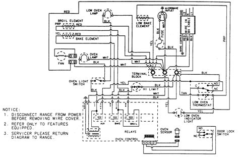 electric fan diagram wiring diagram image