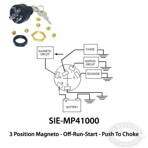 mercury  wire ignition switch diagram upfitter wiring pto landrisand