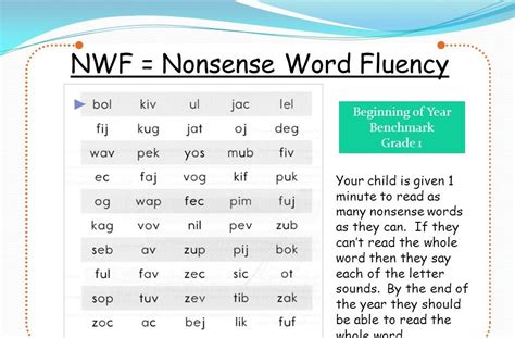 nonsense words list nonsense word fluency list    youtube