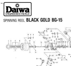 daiwa black gold bg schematic orca