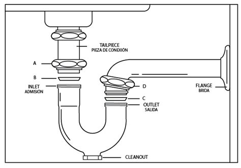 plumbing vent flashing p trap parts