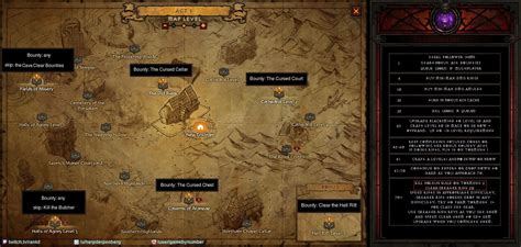 Diablo 3 Season 5 Patch 2 4 Fastest Leveling And Gearing Guide
