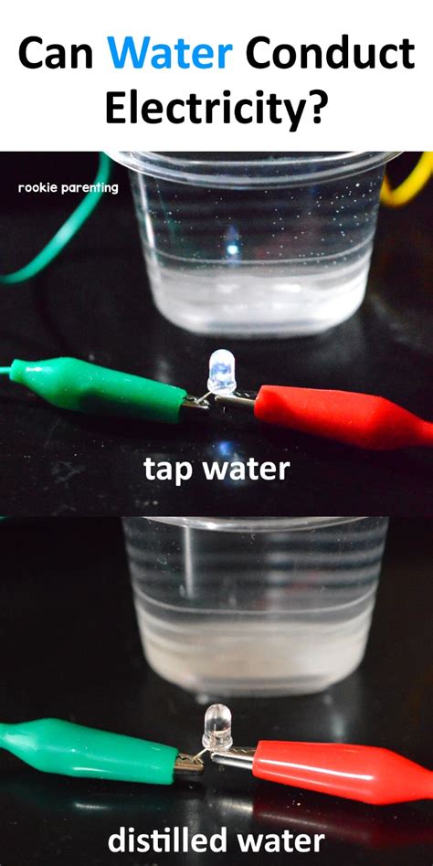 water conduct electricity simple experiment