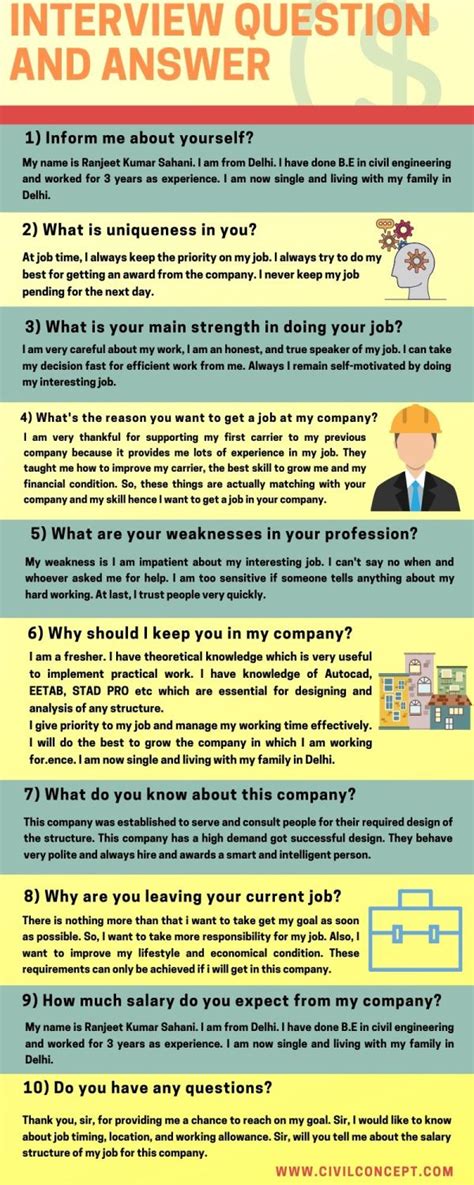 job interview question  answer sample  interview question