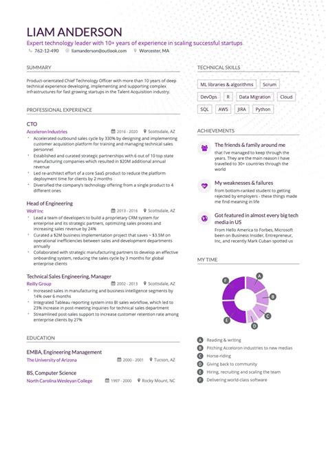 top  skills   resume recruiters recommend