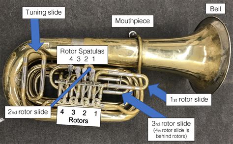 tuba brass techniques  pedagogy