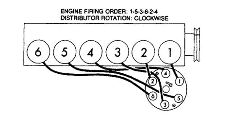 chevy  firing order diagram