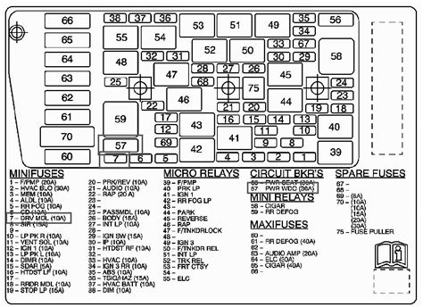 buick lesabre wiring diagram pictures faceitsaloncom