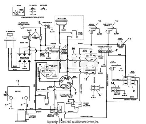 kubota wg  wiring diagram