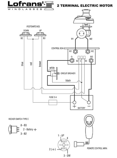 project   profile   vertical electric winch lofrans windlasses