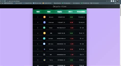 github reetamcrypto view  simple crypto currency lister web app