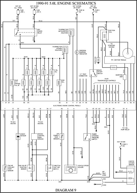 ford  fuse wiring diagram diagrams resume template collections zdaqlxaov