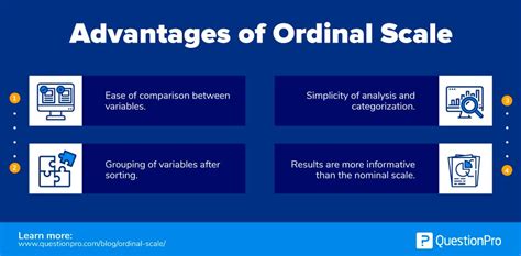 ordinal scale definition  examples questionpro