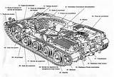 Amx 30b2 Francais Chars приборов расположения схема Amx30 Chassis sketch template
