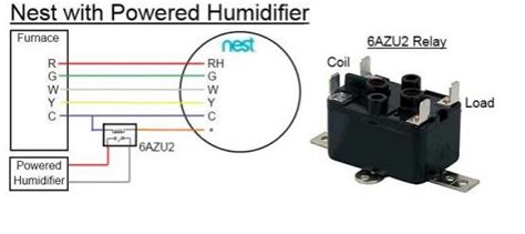 nest  aprilaire  humidifier wiring operation doityourselfcom community forums