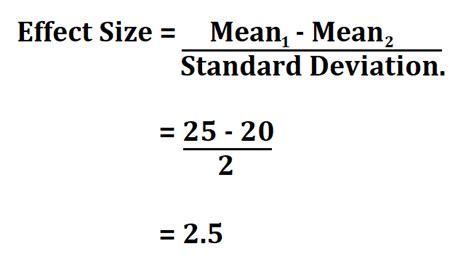 calculate effect size