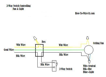 wiring diagram  ceiling fan  light