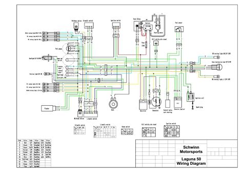 wiring diagram carter talon toolbox widget chainey wiring