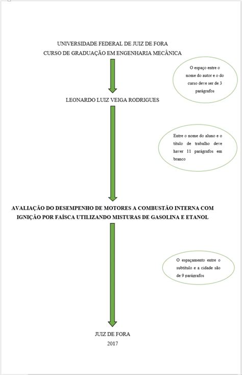 estrutura de um tcc veja como elaborar  seu tcc sou secretaria