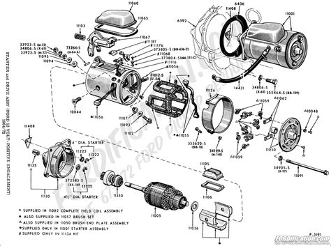 starter problems ford truck enthusiasts forums