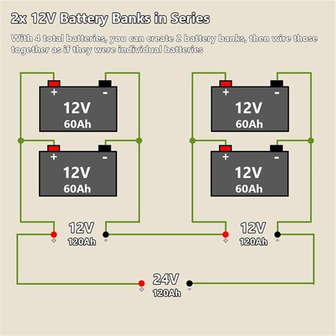 batteries wiring diagram  schematics