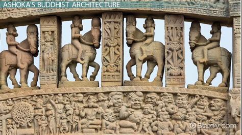 ancient indian architecture characteristics evolution lesson