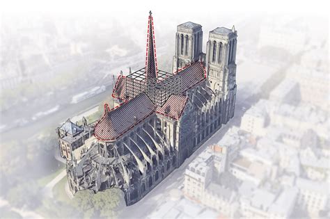 Before And After Iconic Notre Dame Cathedral Scorched By Blaze The