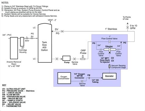 concession trailer wiring diagram wiring diagram