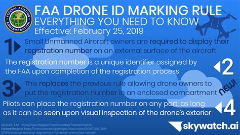safety  faa drone regulations